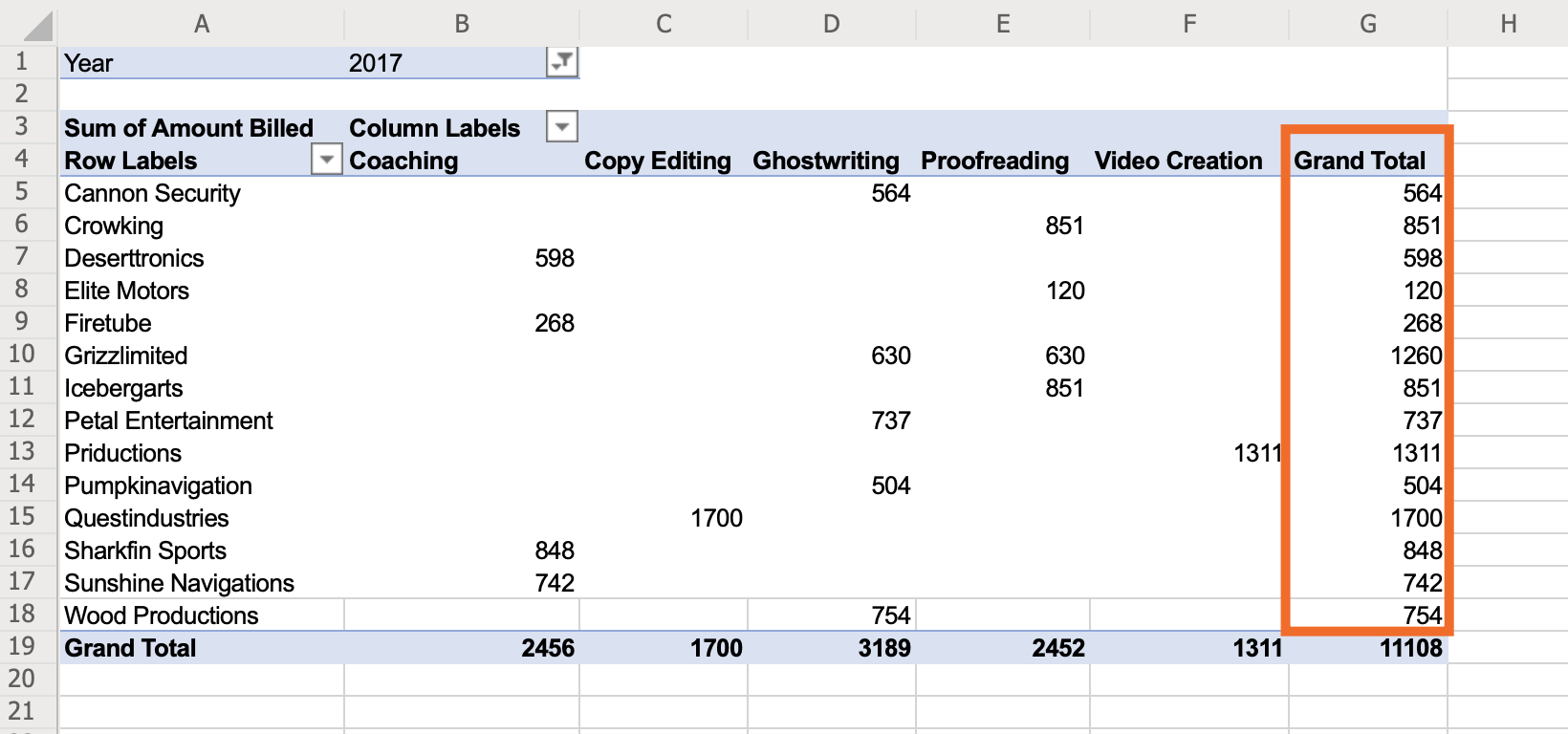 Excel for mac how to create multi level category labels 2016
